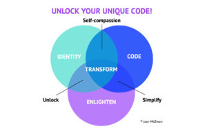 Unlock Your Unique Code