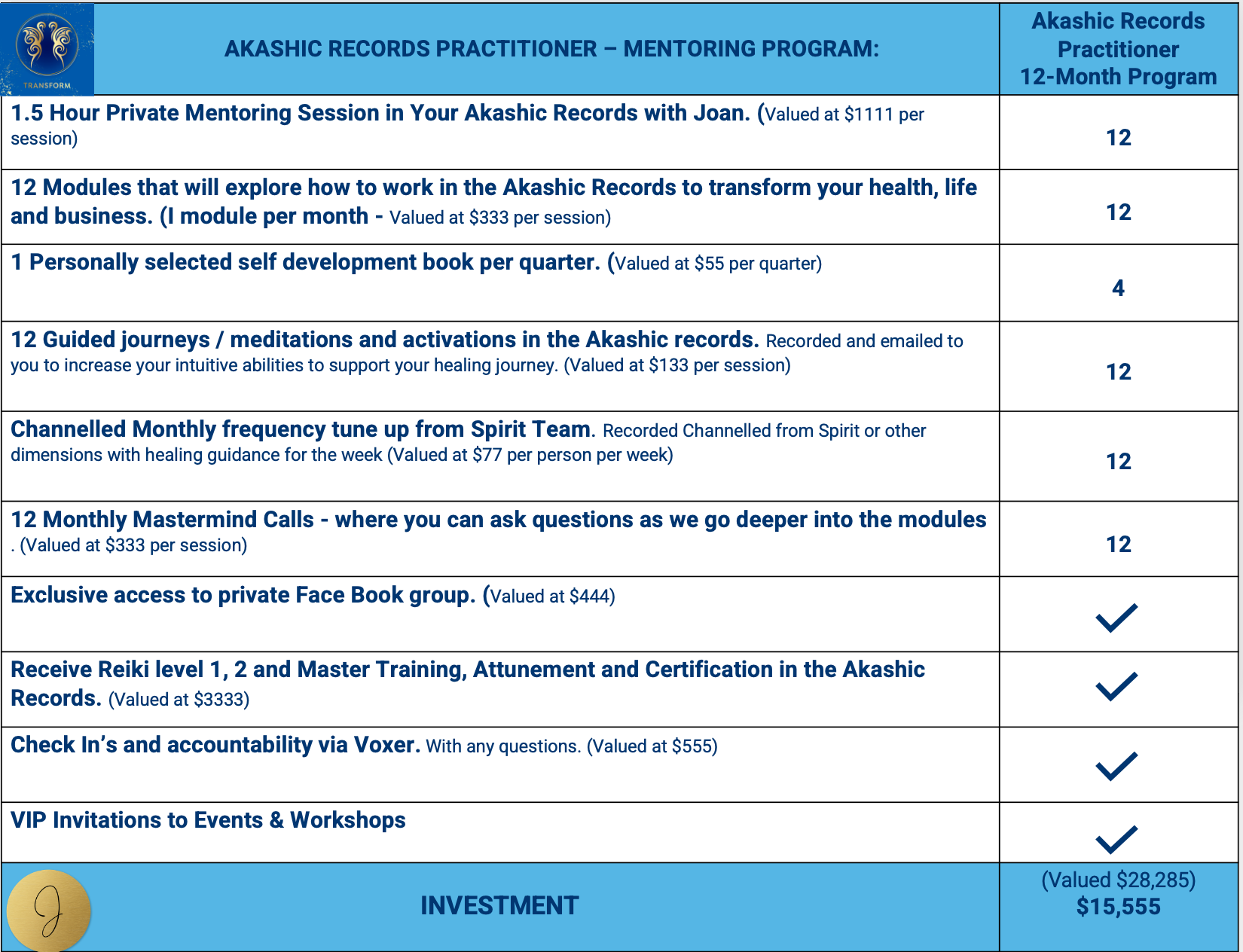 Akashic Records Inclusions